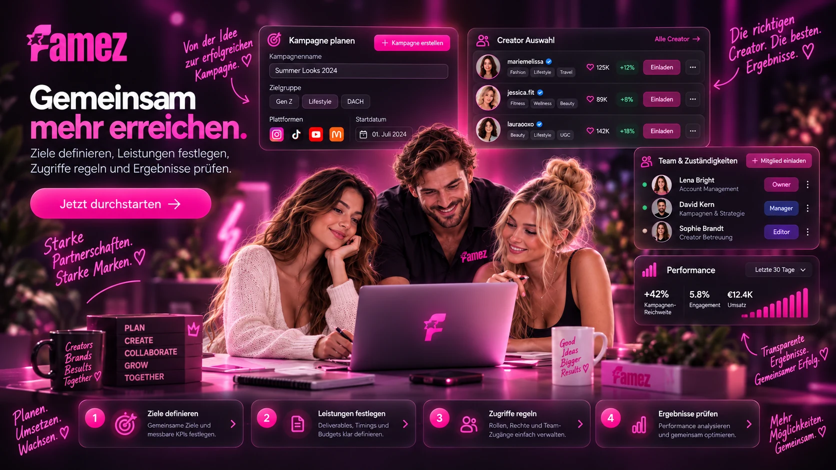 Creator und Agentur arbeiten gemeinsam mit Famez